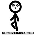 駅からジムまで15分歩きました。