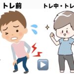 腰が痛い不安解消の背中トレ