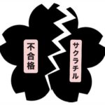 『サクラチル』