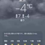 −4℃