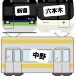 新宿→中野→六本木